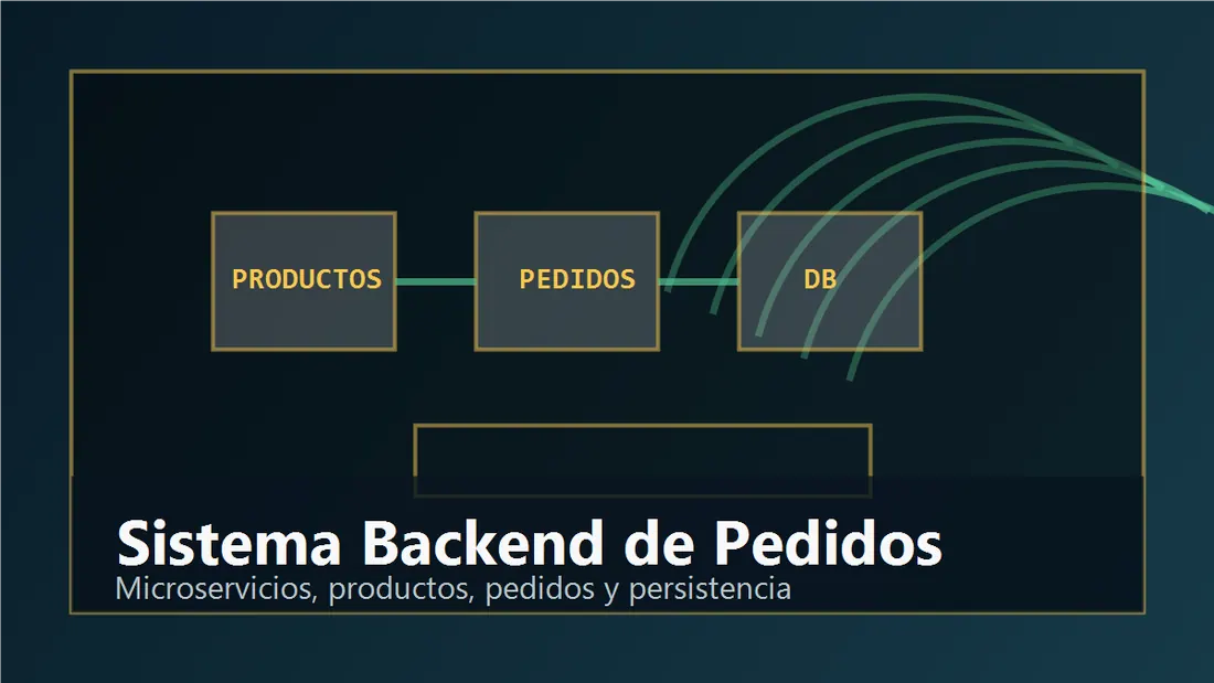 Editorial image for an academic backend submission with Spring Boot.